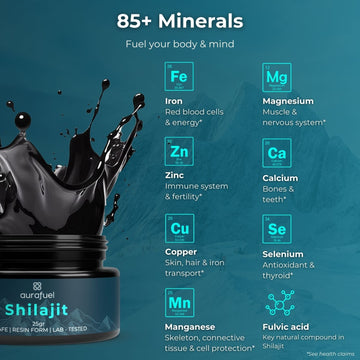 AuraFuel® Pure Himalayan Shilajit Resin – 100% Authentiek & Gezuiverd