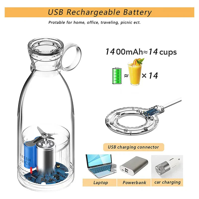 BlendGo Pro — Portable USB Blender & Smoothie Maker